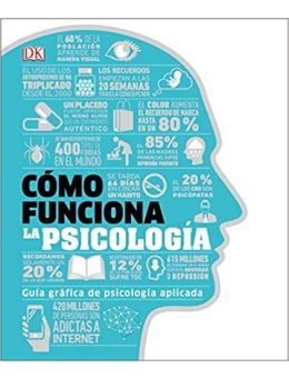 Cómo funciona la psicología 