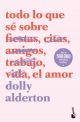 Todo lo que se sobre el amor