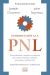 Introducción a la PNL
