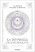 La dinámica del inconsciente