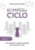 Romper el ciclo